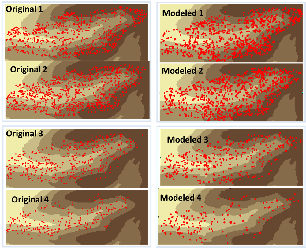 Completed and Archived - Estimation and modeling of forest attributes Graphs showing estimations and modeling of forest attributes
