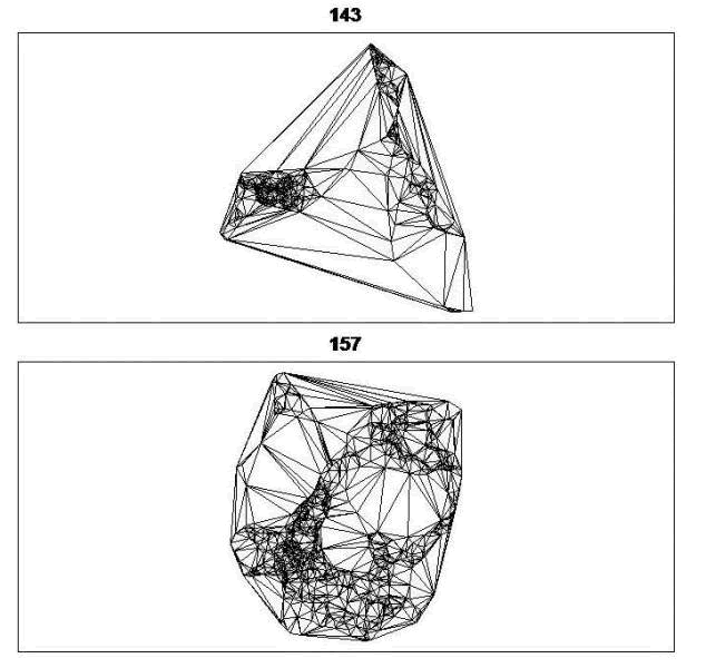 Figure 4.17