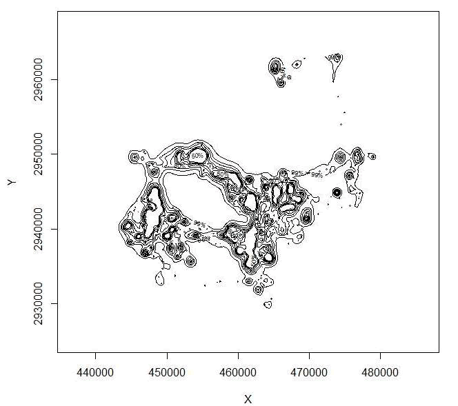 Figure 4.6