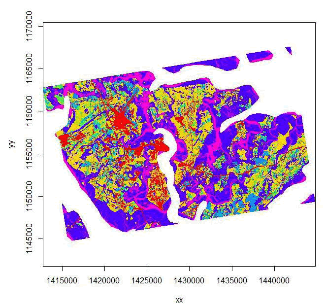 Figure 4.9