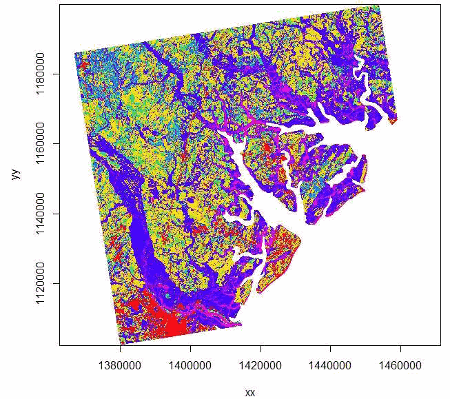 Figure 1.7