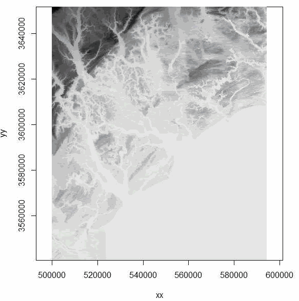 Figure 1.8